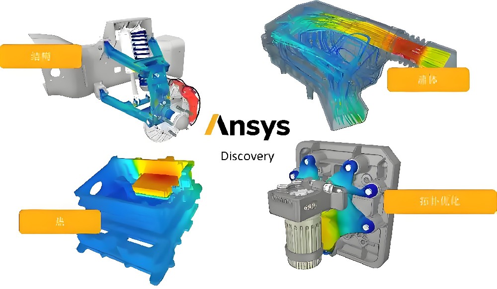 Ansys Discovery Model概念设计